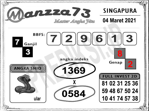 Manzza73 SGP Kamis